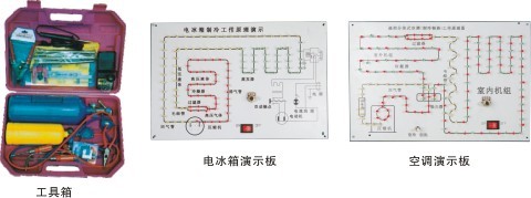 變頻空調制冷制熱綜合實驗設備