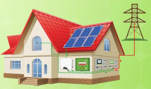 光伏建筑一體化教學系統