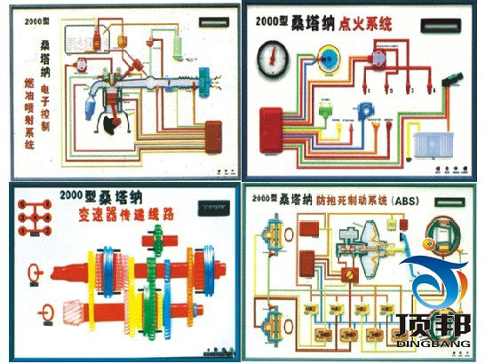 桑塔納2000GSl時代超人程控電教板