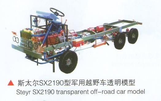 整車模型