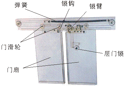 四層透明仿真教學電梯
