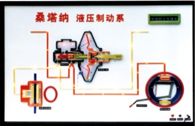 桑塔納程控電教板