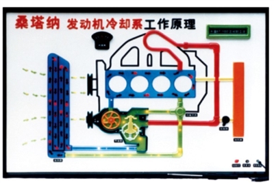 桑塔納程控電教板