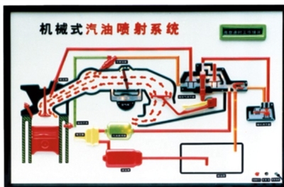 桑塔納程控電教板
