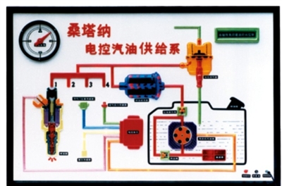 桑塔納程控電教板