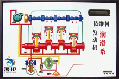南京依維柯程控電教板