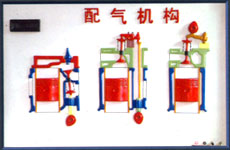 配氣機構