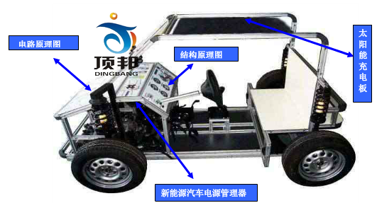 太陽能電動汽車教學系統