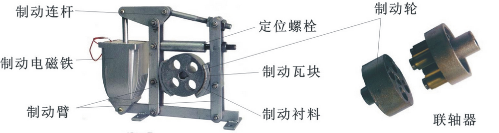 電磁制動器、聯軸器