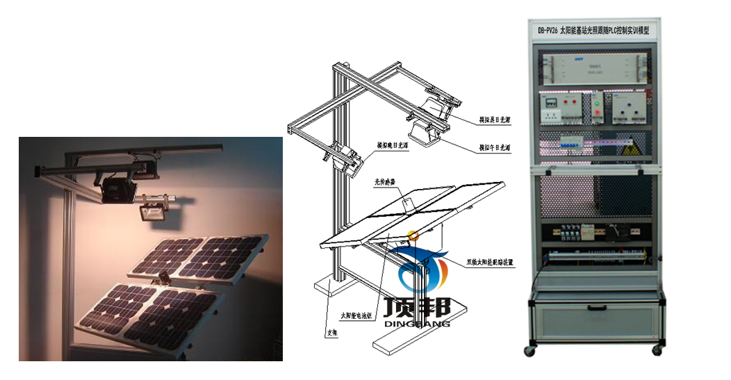 太陽能基站光照跟隨PLC控制實訓模型