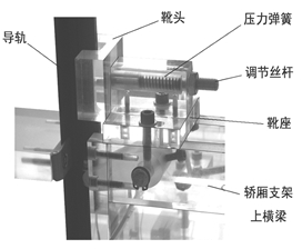 電梯結構圖