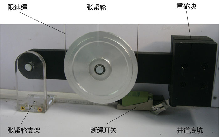 電梯結構圖
