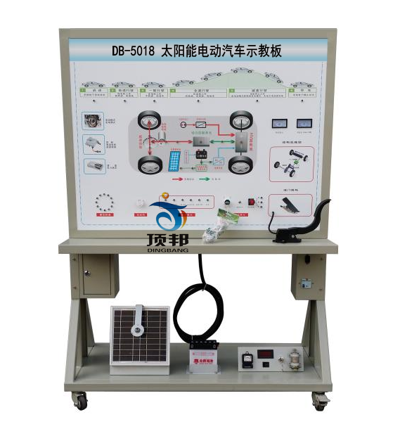 太陽能電動汽車示教板
