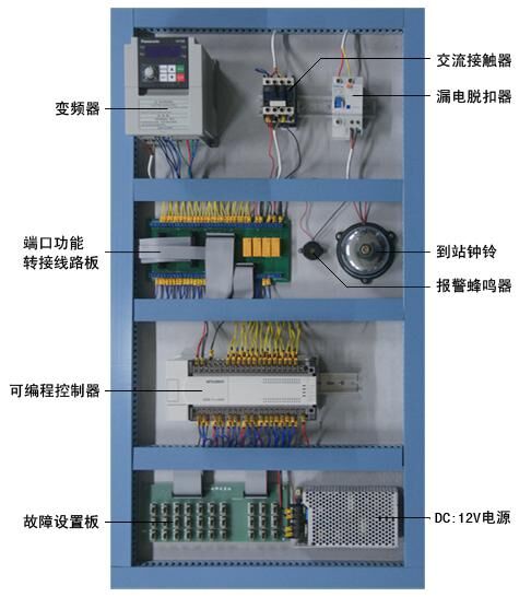 1464738575216535.jpg 電梯結構