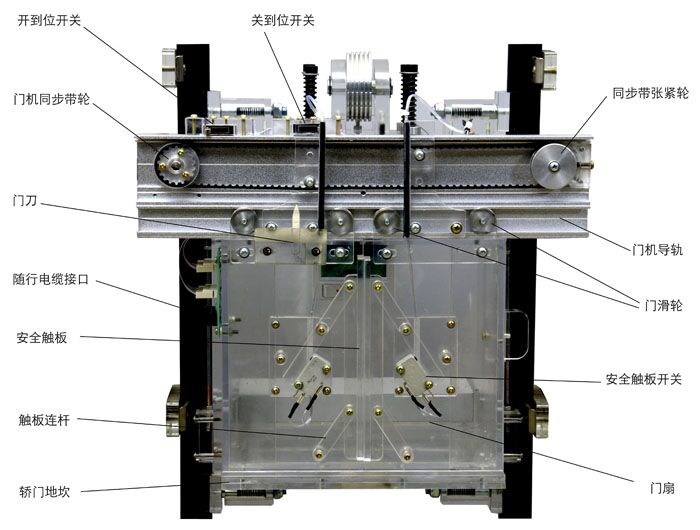 1464738592934908.jpg 電梯結構
