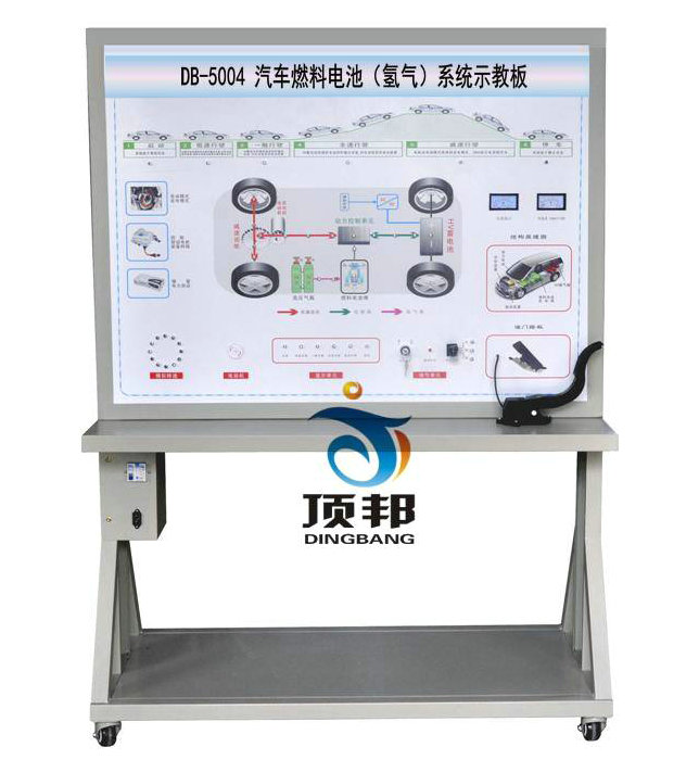 汽車(chē)燃料電池(氫氣)系統(tǒng)示教板