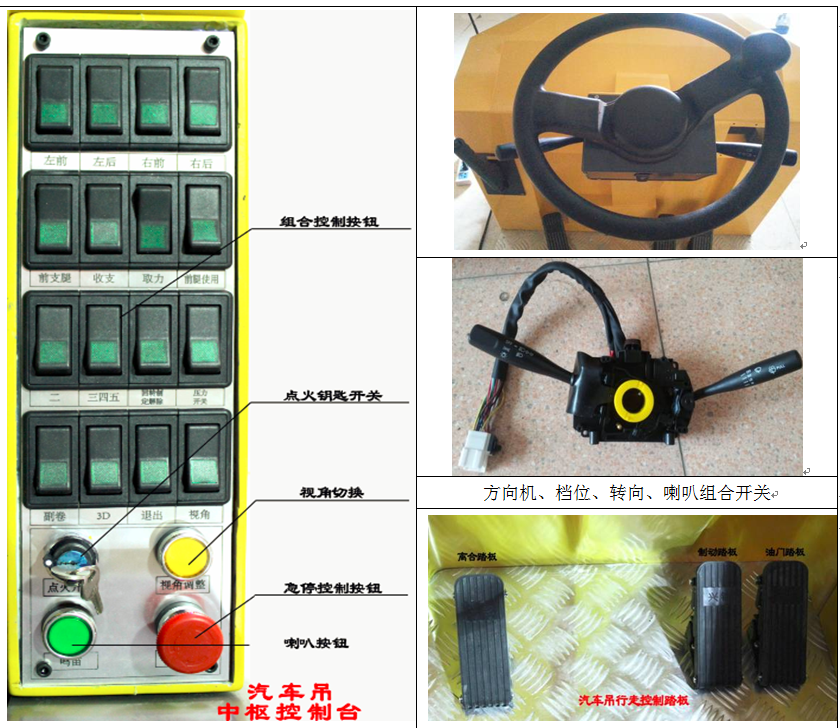 汽車起重機(jī)模擬教學(xué)儀硬件