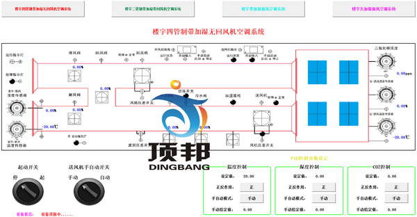 軟件頁面