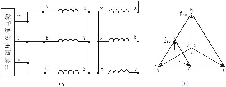 Y/Y-12聯接組