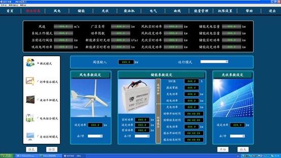 監控系統