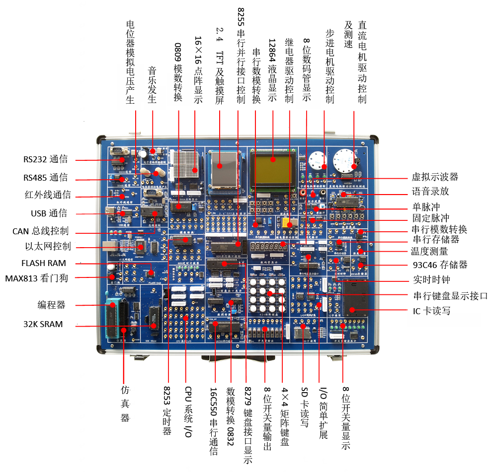 單片機與MCGS組態實驗箱