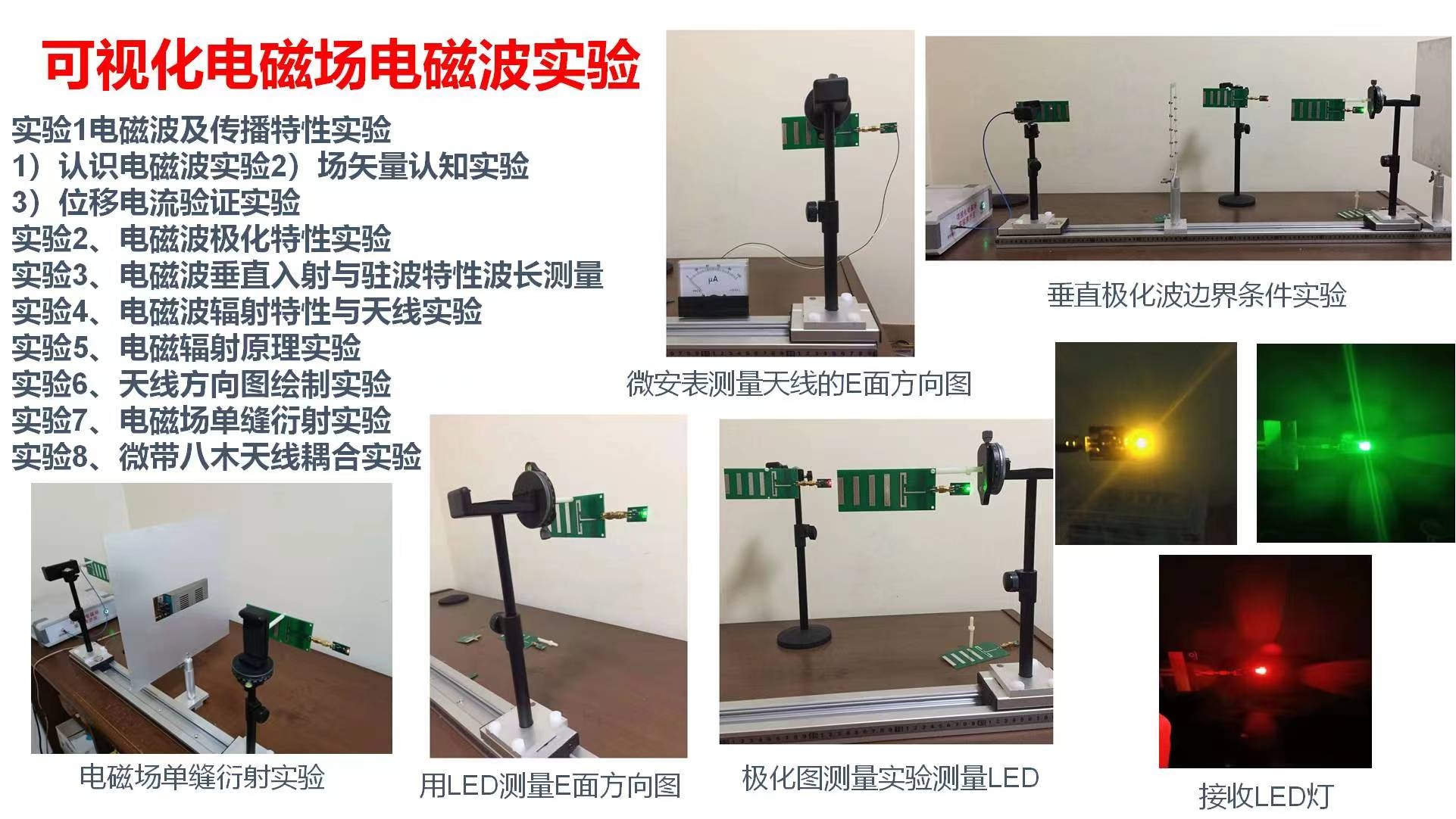 電磁場電磁波可視化教學實驗系統