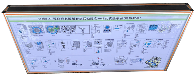 模塊靜態解析智能聯動理實一體化實操平臺