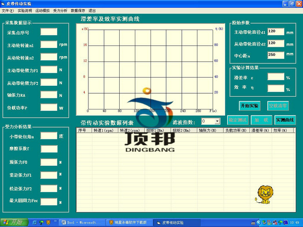 受力報告