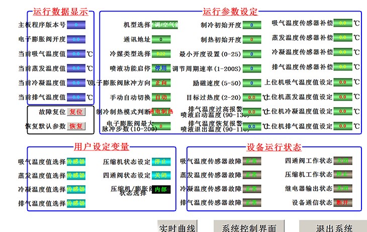 在線監控機組的運行狀態